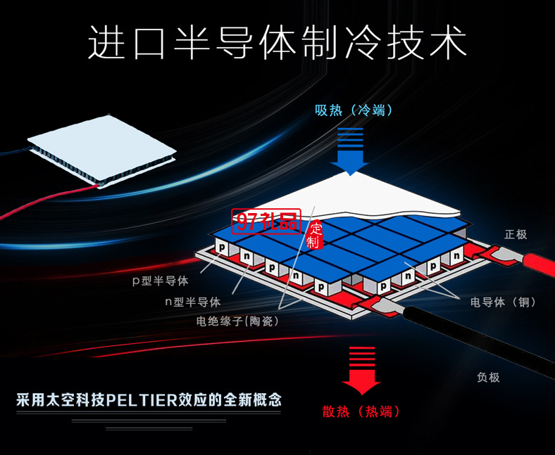 車(chē)用冰箱_家用迷你冰箱_車(chē)載恒溫小型冰箱10L容量