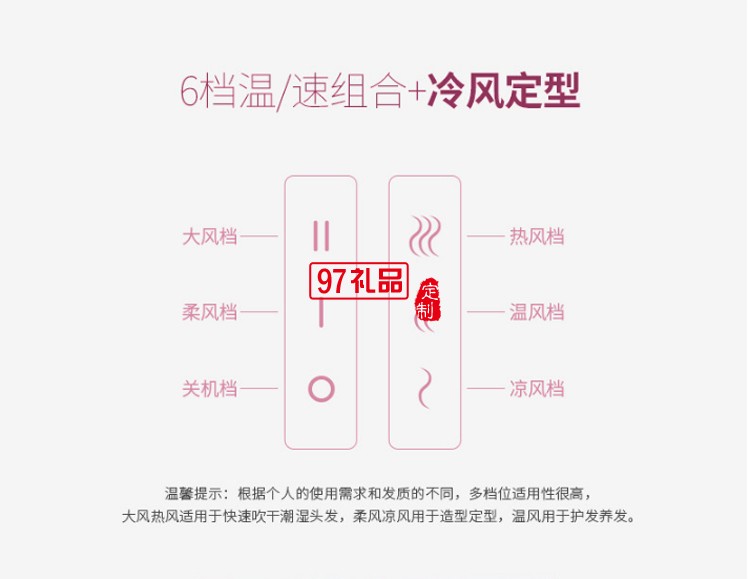 負離子大功率靜音吹風(fēng)機速干護發(fā)定制公司廣告禮品