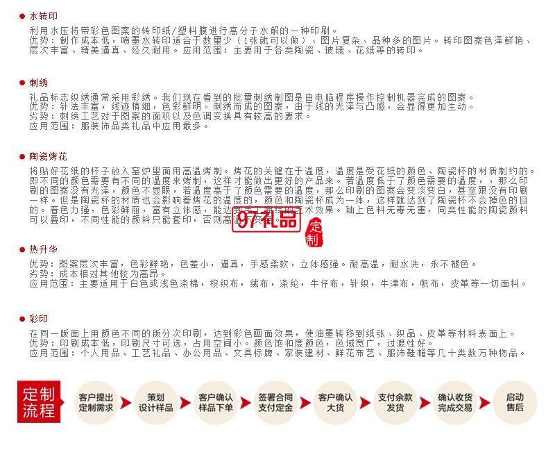 公牛插座usb插座充電魔方插排插線(xiàn)板多功能家用電源
