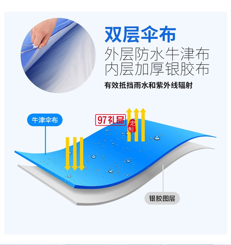 批發(fā)擺攤中柱傘戶(hù)外廣告太陽(yáng)傘大型遮陽(yáng)傘沙灘傘印刷廣告logo