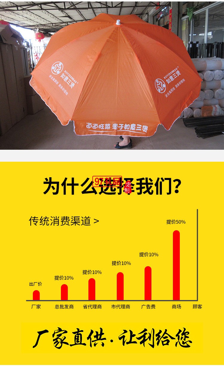 批發(fā)擺攤中柱傘戶(hù)外廣告太陽(yáng)傘大型遮陽(yáng)傘沙灘傘印刷廣告logo