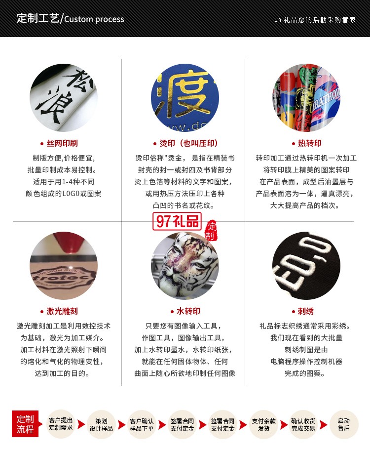 不銹鋼真空保溫杯寫(xiě)意人生商務(wù)套裝可定制公司廣告禮品logo