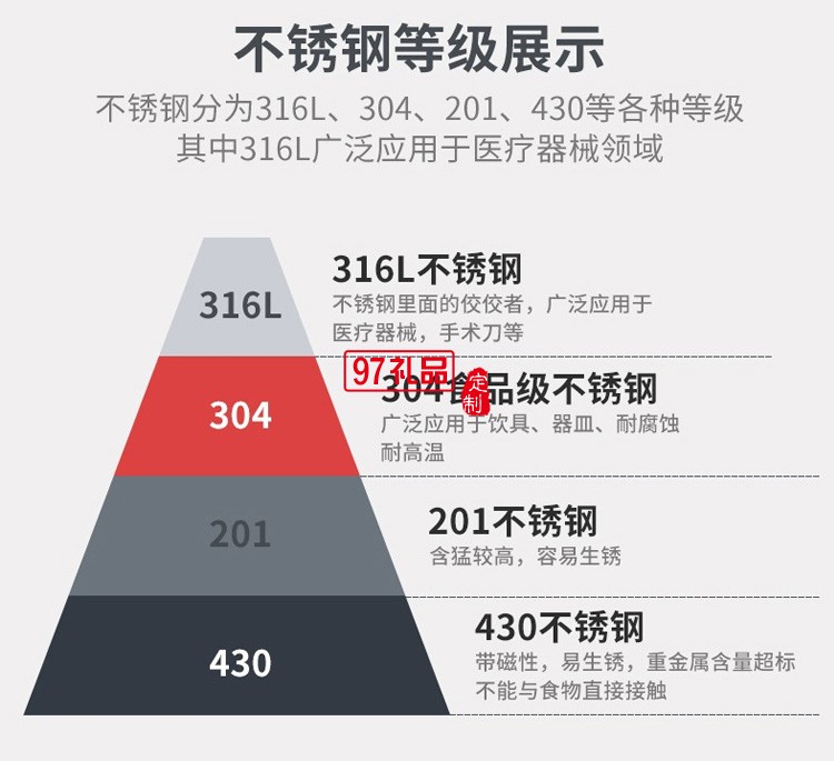 歐美達油壺304不銹鋼油瓶調料壺調味瓶OJP8132定制公司廣告禮品