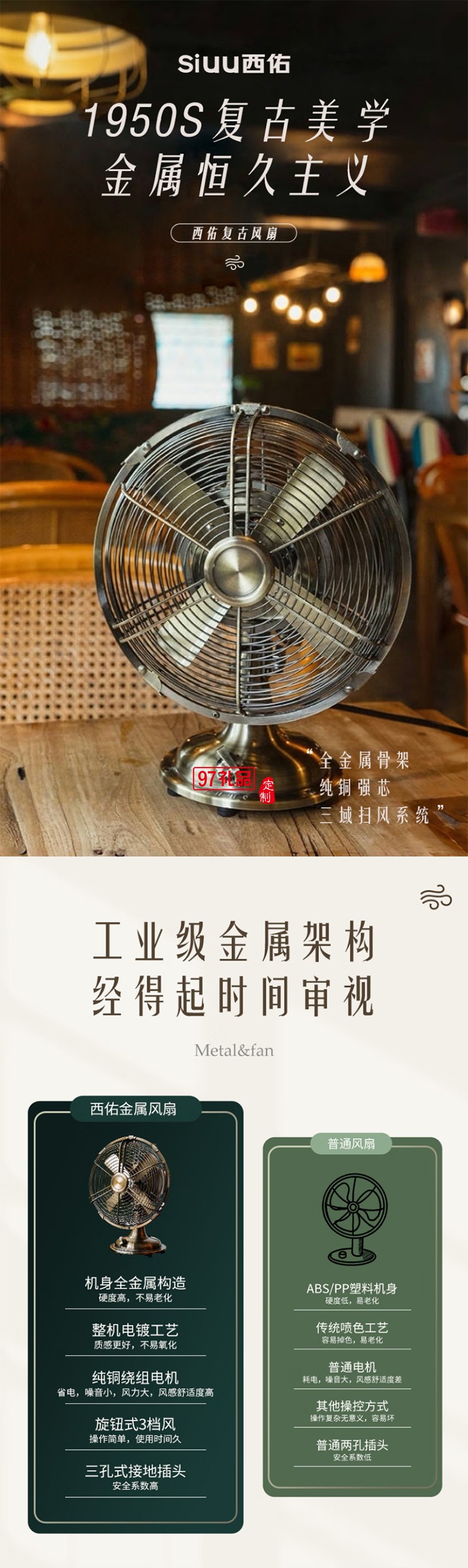 西佑風(fēng)扇家用床頭扇復(fù)古桌面風(fēng)扇臺式小風(fēng)扇小型輕奢純金屬古銅輕音風(fēng)扇