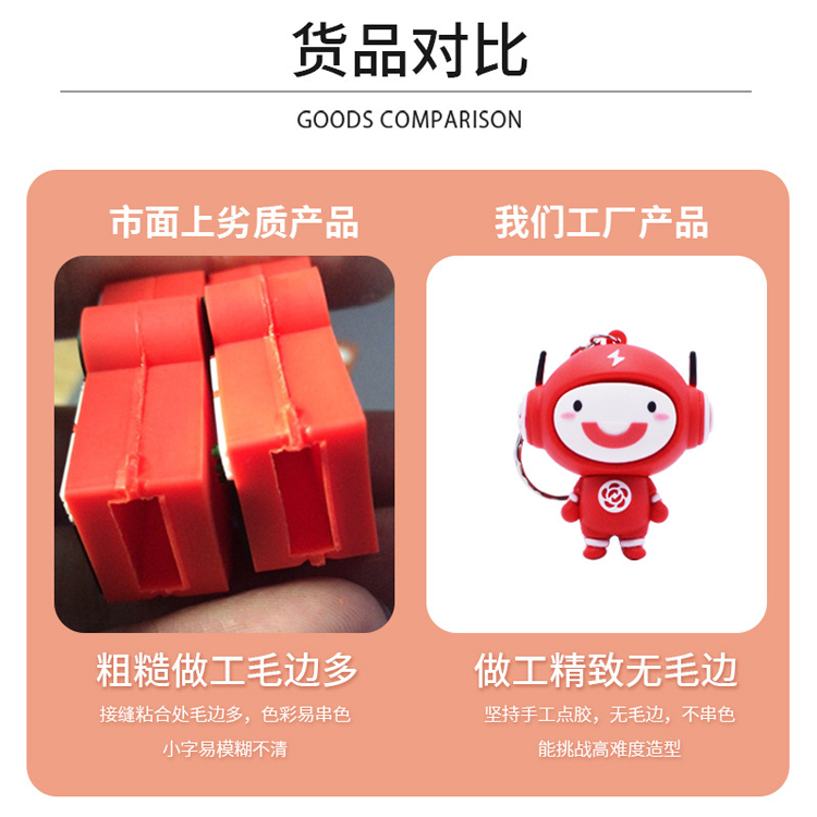 移動電源該如何定制，打造你的專屬能量站